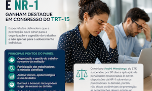 Riscos psicossociais e NR-1 ganham destaque em Congresso do TRT-15