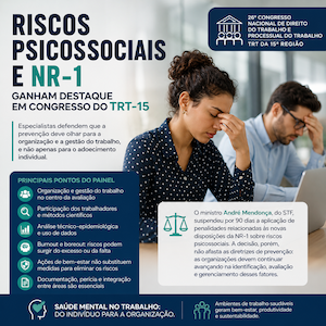 Riscos psicossociais e NR-1 ganham destaque em Congresso do TRT-15